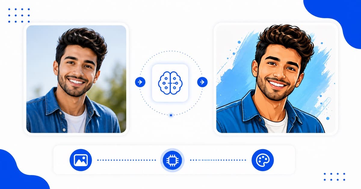 AI Cartoon Generator From Photo — Free Online Tool (2025)