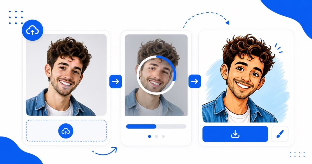 How to Turn a Photo Into a Cartoon Free Online (2025)